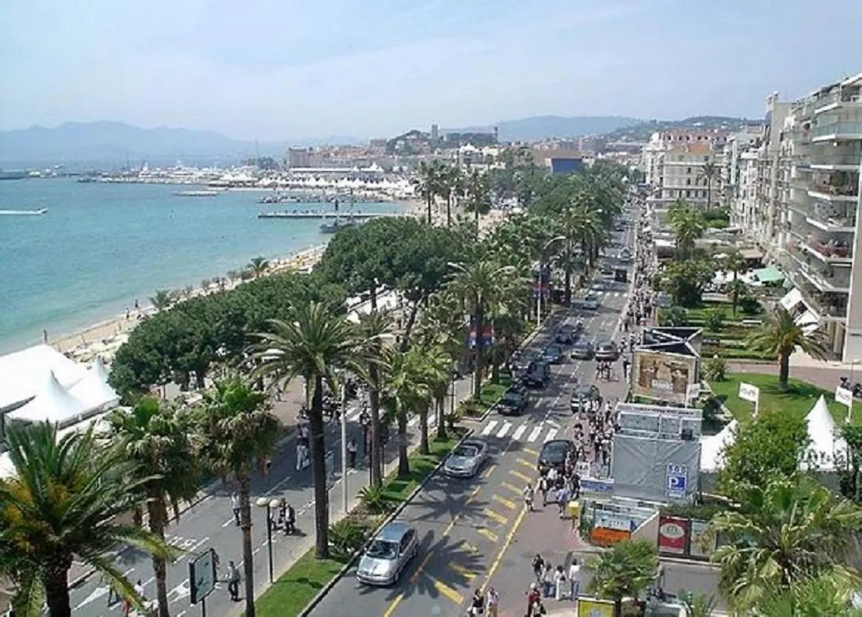 Le Piree T2 Palm Beach Place De L Etang Apartment Cannes